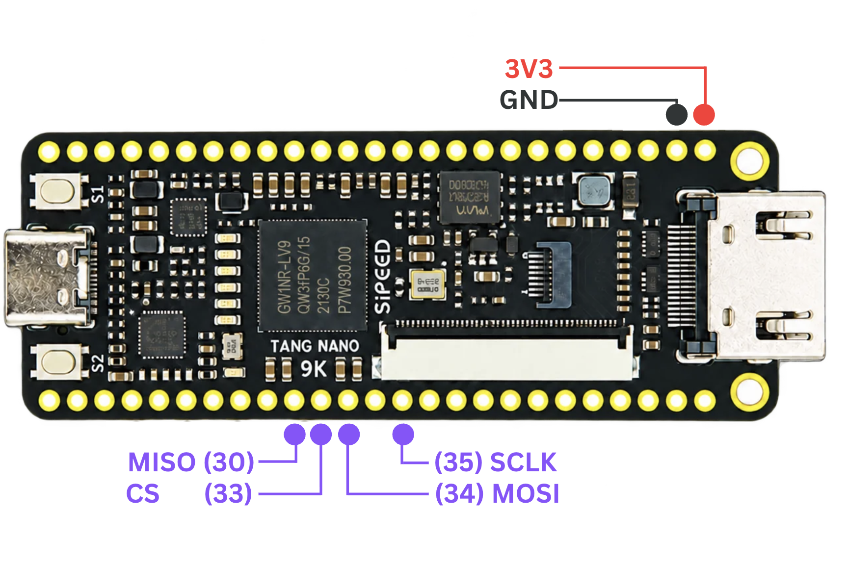 Tang Nano 9K SPI pinout